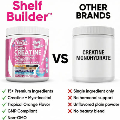 Clean Nutra Womens Creatine Monohydrate Powder 5000mg + Collagen, BCAAs, Myo-Inositol, Maca Root, L-Glutamine, Hyaluronic Acid, Folate, Biotin, Zinc & Iron, Vegan, Made in USA, 30 Servings.