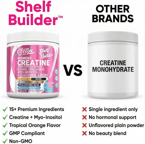 Clean Nutra Womens Creatine Monohydrate Powder 5000mg + Collagen, BCAAs, Myo-Inositol, Maca Root, L-Glutamine, Hyaluronic Acid, Folate, Biotin, Zinc & Iron, Vegan, Made in USA, 30 Servings.